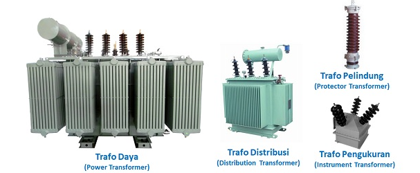 Trafo Proteksi (Protection Transformer)