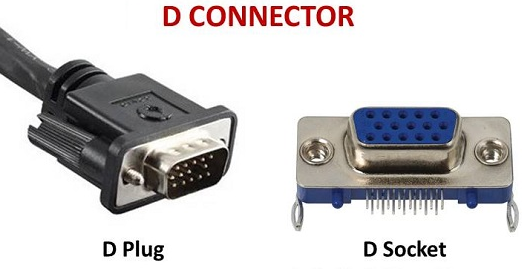 Konektor D (D Connector)