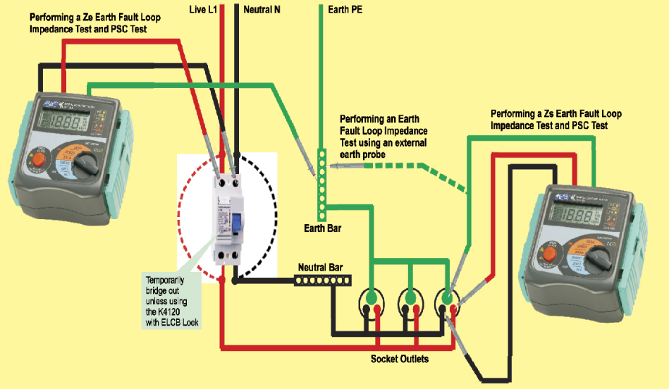 Pengertian Impedansi Listrik (Electrical Impedance)