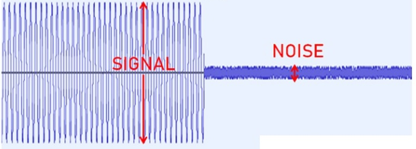 Pengertian Signal To Noise Ratio SNR