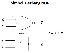 Simbol dan Tabel Kebenaran Gerbang NOR (NOR Gate) 