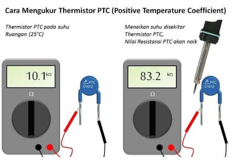 Cara Mengukur Thermistor PTC (Positive Temperature Coefficient)