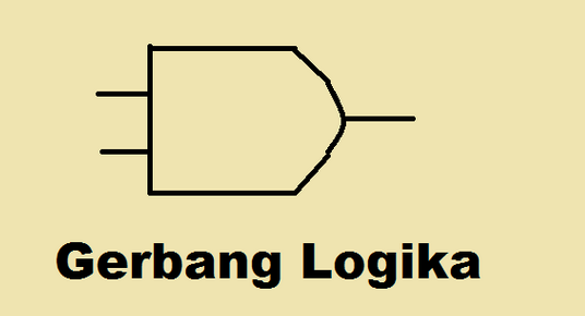 Pengertian Gerbang Logika Dasar dan Jenis-jenisnya