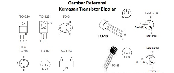 Cara Menentukan Jenis Transistor NPN dan PNP
