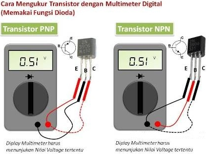 Cara Menentukan Jenis Transistor NPN dan PNP