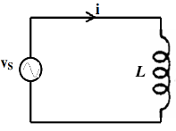 Arus Listrik Pada Induktor