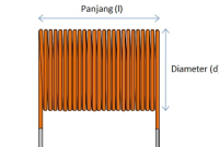 Cara Membuat Induktor (Coil) yang berinti Udara