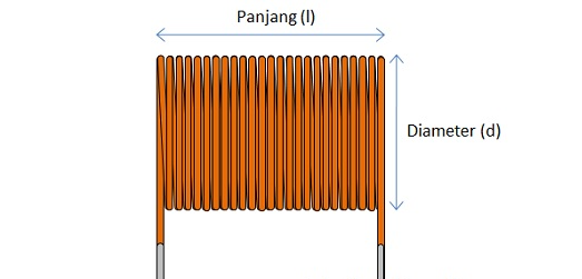 Cara Membuat Induktor (Coil) yang berinti Udara