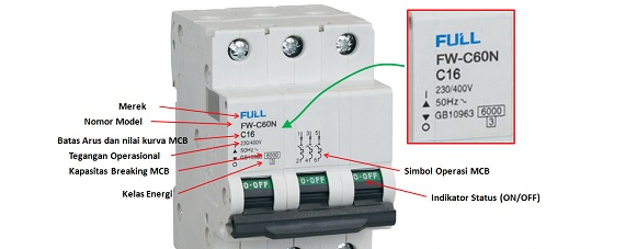 Arti Kode pada MCB (Miniature Circuit Breaker)