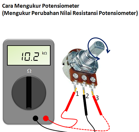 Cara Mengukur Potensiometer dengan Multimeter