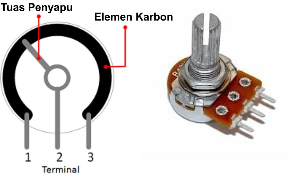 Cara Mengukur Potensiometer dengan Multimeter