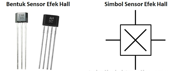Pengertian Sensor Efek Hall (Hall Effect Sensor) dan Prinsip Kerjanya