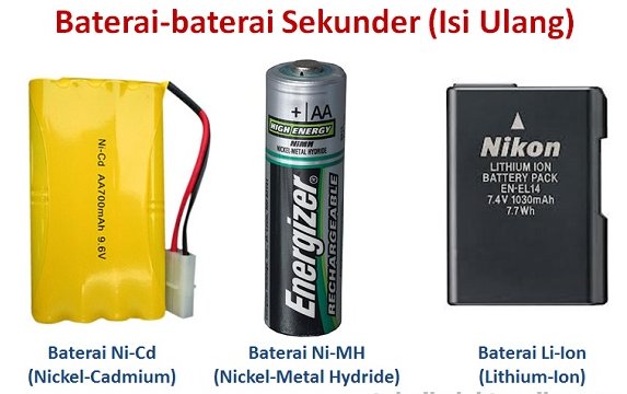 Pengertian Baterai dan Jenis-jenisnya