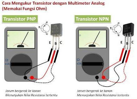 Mengukur Transistor dengan Multimeter Analog