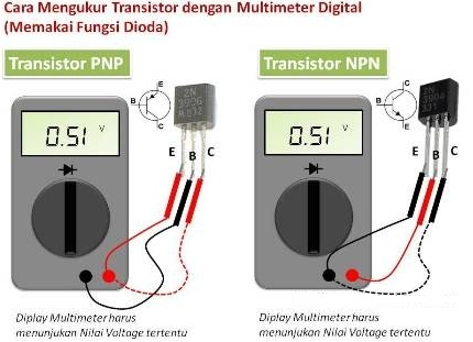 Mengukur Transistor dengan Multimeter Digital