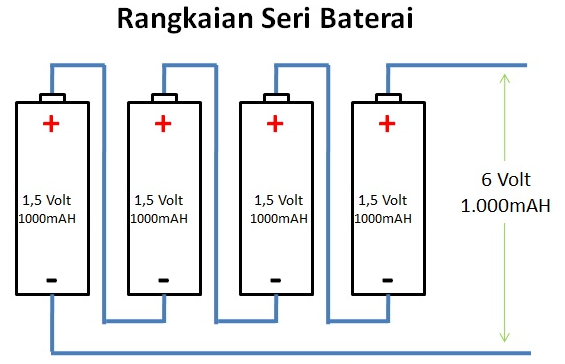 Rangkaian Seri Baterai