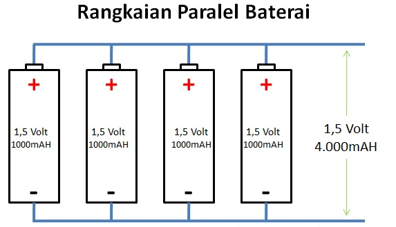 Rangkaian Paralel Baterai