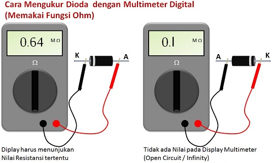 Cara Mengukur Dioda dengan Multimeter Digital
