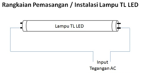 Rangkaian Lampu TL LED (Light Emitting Diode)