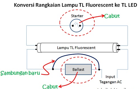 Cara Merubah atau Mengkonversi Rangkaian TL Fluorescent ke TL LED