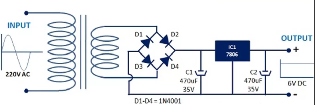 Prinsip Kerja DC Power Supply (Adaptor)