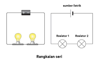 Rangkaian Lampu Penerangan (Rangkaian Paralel Lampu)