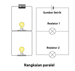 Rangkaian Lampu Penerangan (Rangkaian Paralel Lampu)