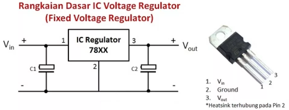 Prinsip Kerja DC Power Supply (Adaptor)