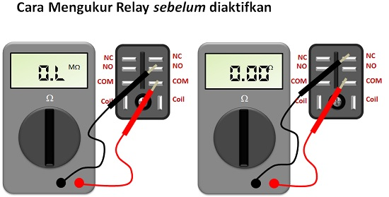 Cara Mengukur Relay dengan Menggunakan Multimeter