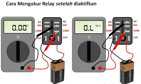 Cara Mengukur Relay dengan Menggunakan Multimeter