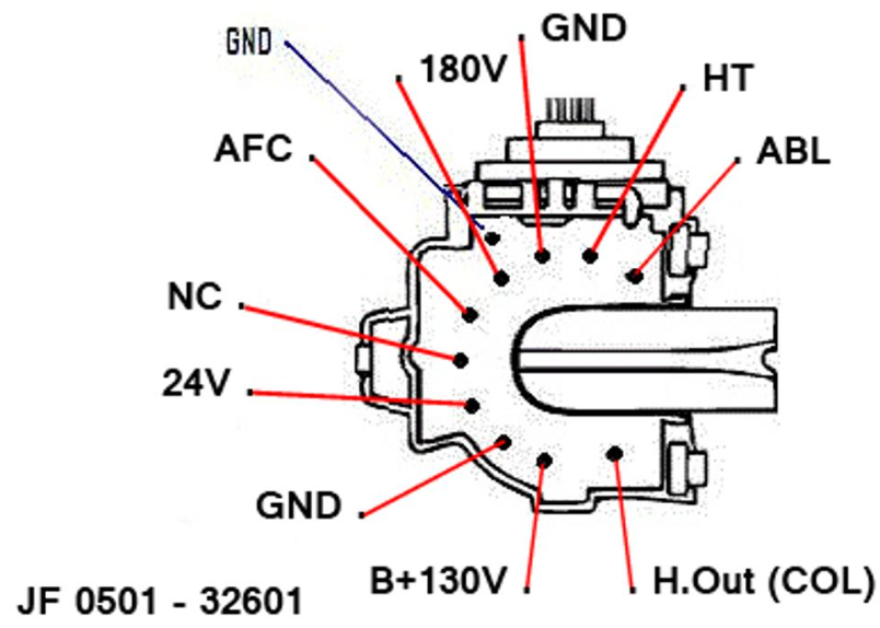 Persamaan Flyback JF0501-32601 Untuk Tv Merk Sharp 21 Inchi