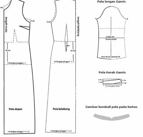 Ukuran Panjang Baju Gamis dan Dress Untuk Tinggi Badan 150 Ukuran Panjang Baju Gamis dan Dress Untuk Tinggi Badan 150