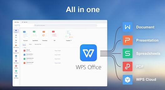 Download Font Times New Roman Untuk Wps Office