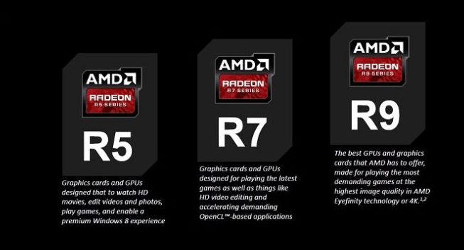 Urutan Performa VGA AMD