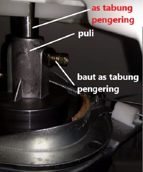 Memperbaiki Rem Pengering Mesin Cuci