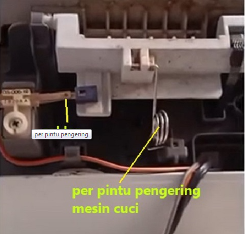 Memperbaiki Rem Pengering Mesin Cuci