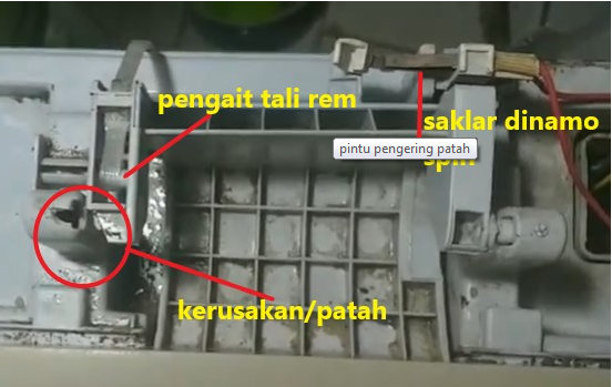 Memperbaiki Rem Pengering Mesin Cuci